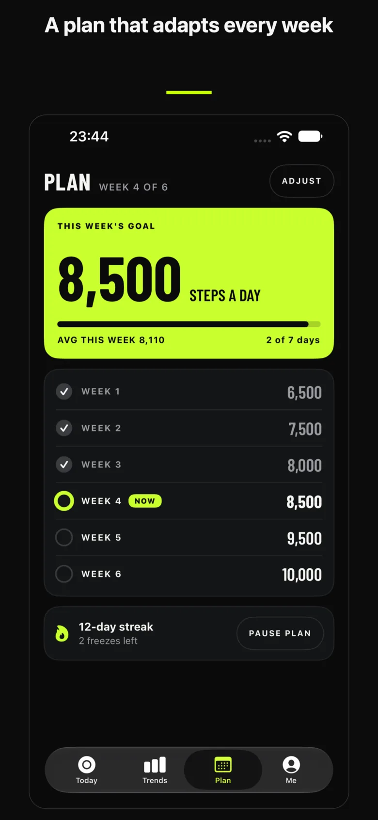 StepRing Plan: week 4 of a six-week step plan